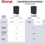 Rinnai CU199iN 11 GPM Indoor Commercial Natural Gas Condensing Tankless Water Heater New - Image 4