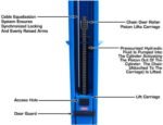  Atlas Automotive Equipment Atlas Equipment BP10000X Commercial Grade Baseplate 10 000 Lb. Capacity 2-Post Lift - Image 3