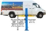  Atlas Automotive Equipment Atlas Equipment BP10000X Commercial Grade Baseplate 10 000 Lb. Capacity 2-Post Lift - Image 7